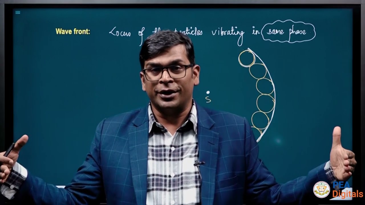 Wave nature of light with Mr. Ram Tiwari Physics Faculty | IOE Entrance | PEA Association | Nepal