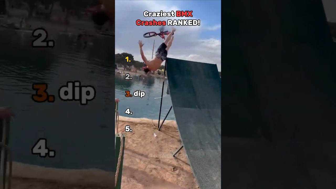 Craziest BMX Crashes RANKED! #mtb #bmx #shorts #ranked