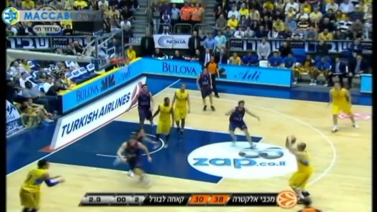 מצ'באן נגד קאחה לאבורל - Macvan Highlights Vs Caja Laboral