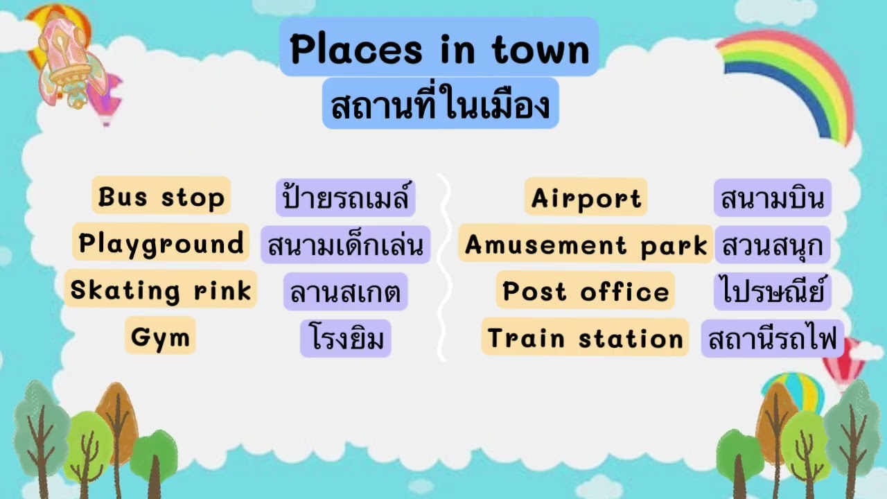 P5 : Places in Town, Past time. and Feeling