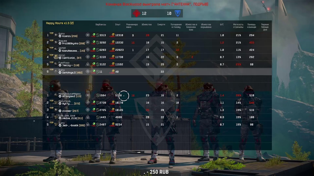 Fantasy | z1xoss Team VS nikooot1n Team