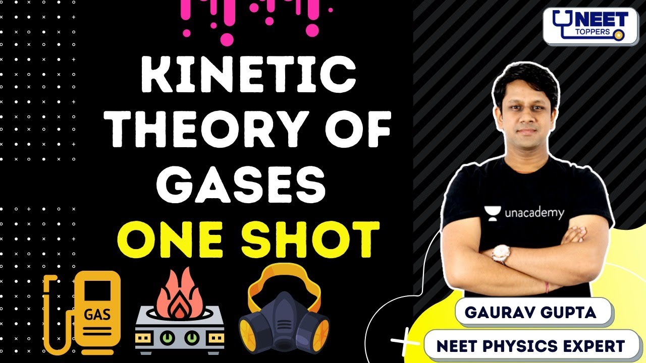 Phoenix 2.0: Physics Most Important Video for NEET 2025 | Unacademy NEET Toppers | #NEET