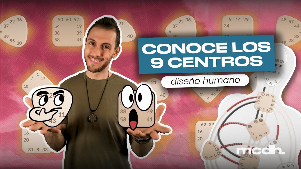 Conoce los 9 Centros de Diseño Humano - Mi Carta Diseño Humano | Human Design Español