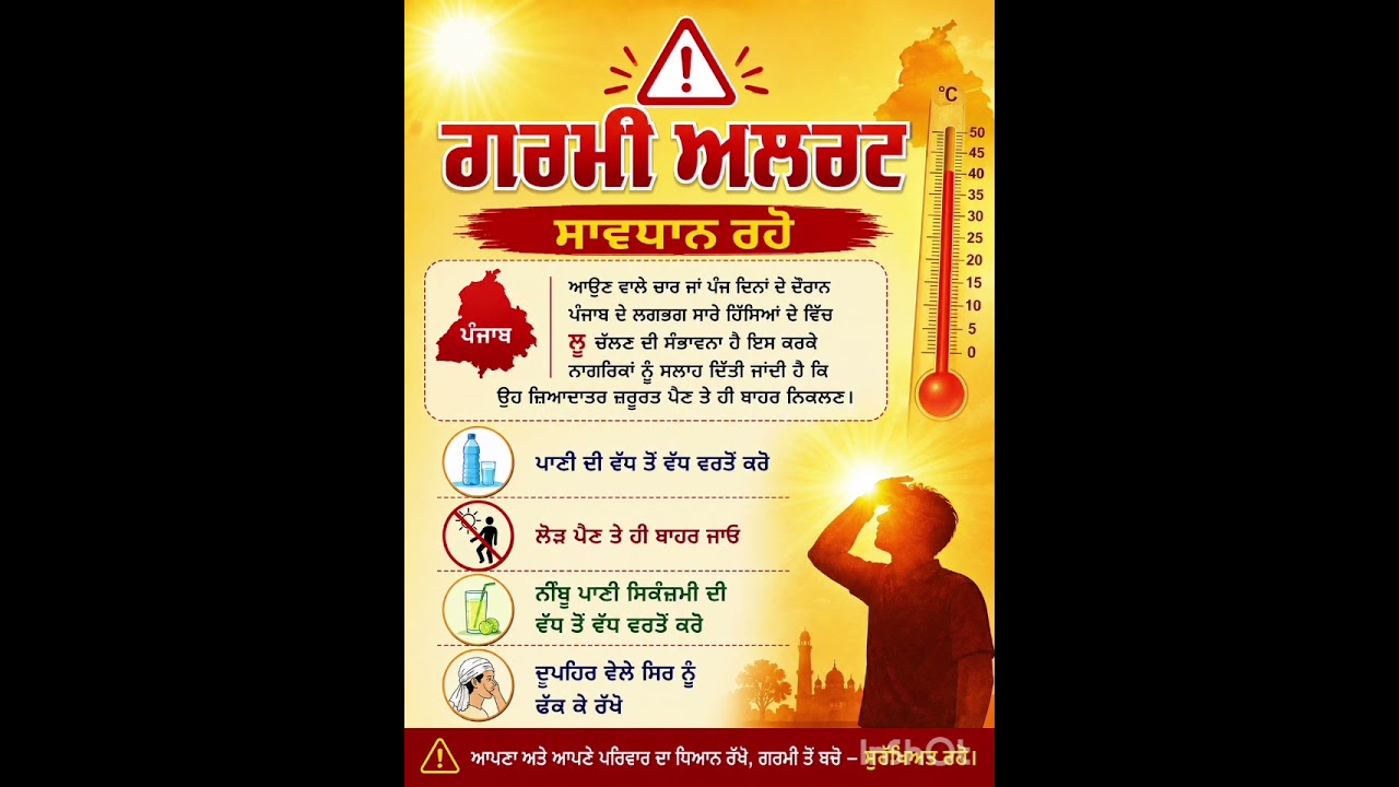 Heat Alert for PUNJAB