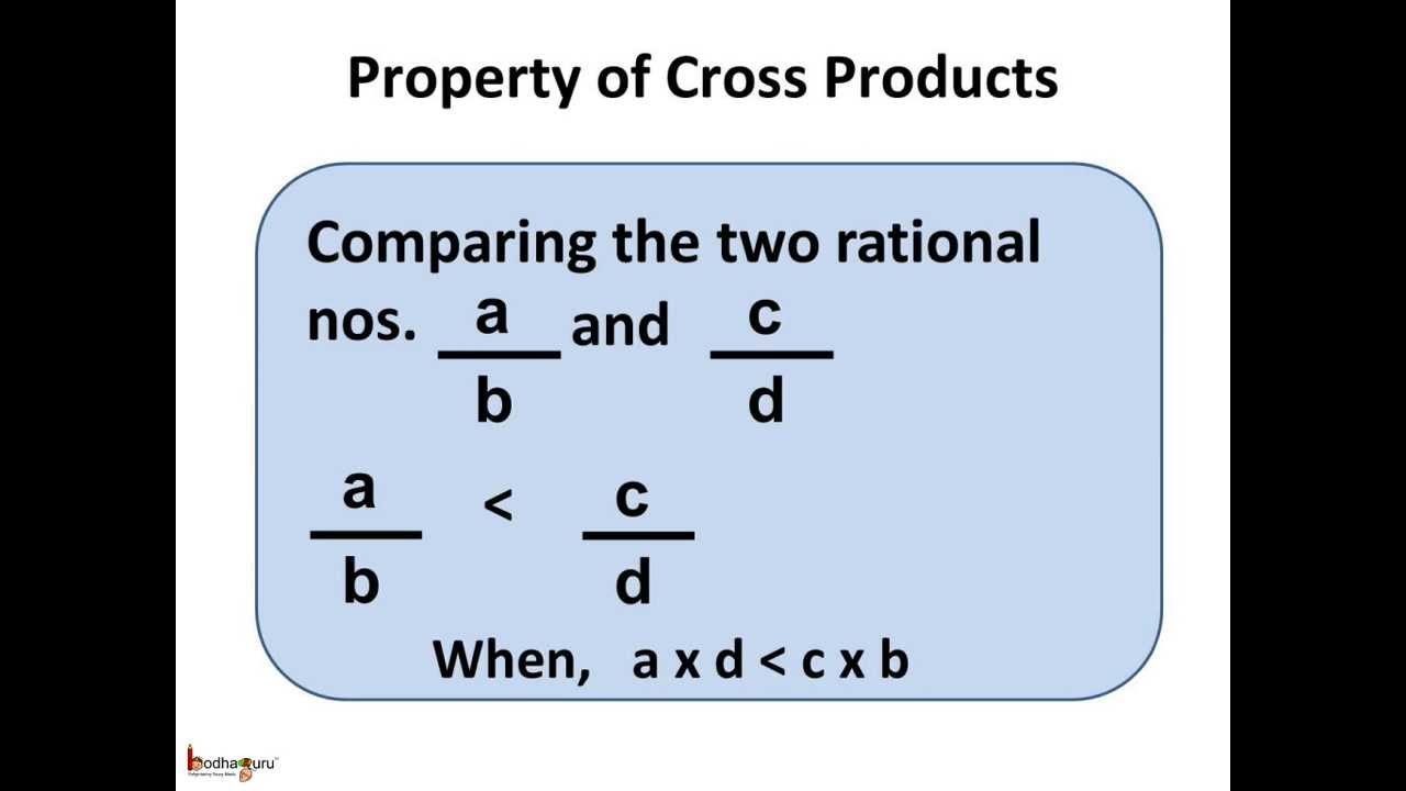 Maths - How to compare rational numbers - English