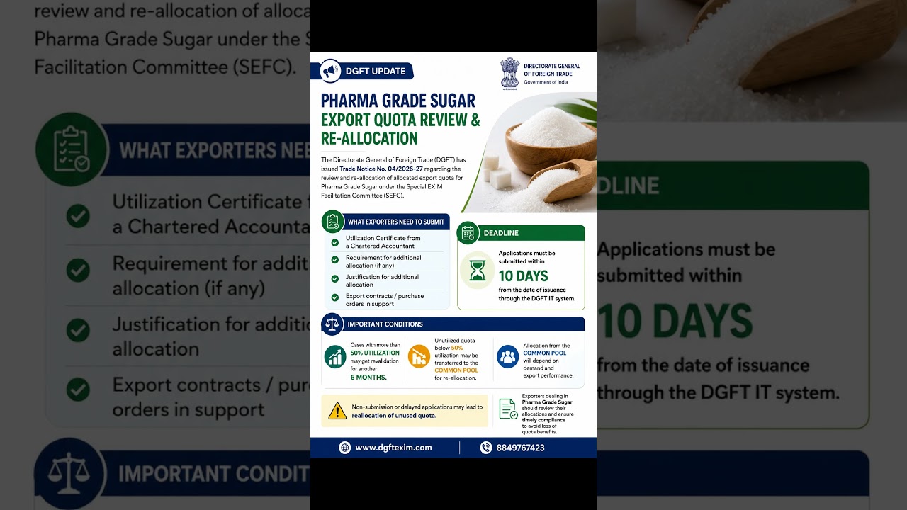 DGFT Big Update on Pharma Grade Sugar Export Quota 2026 | Important for Exporters!#dgft#importexport