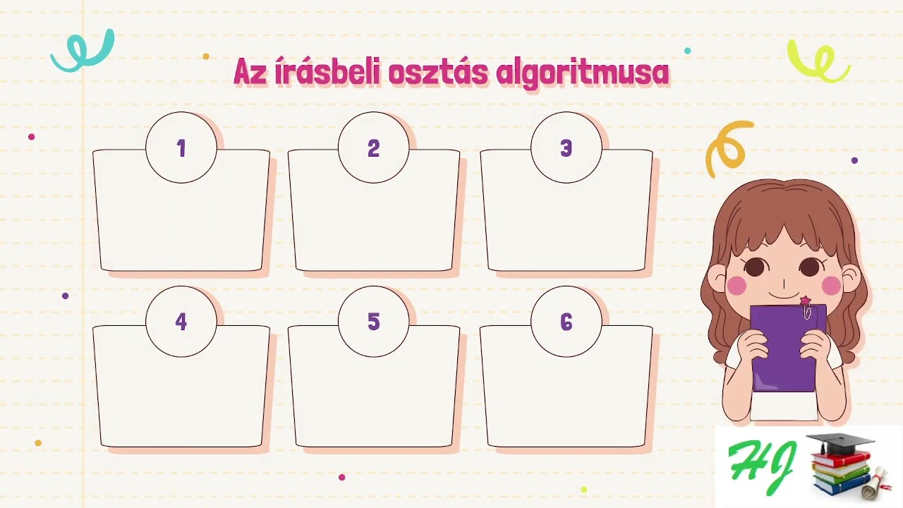 Írásbeli osztás kétjegyű számmal, 4. osztály