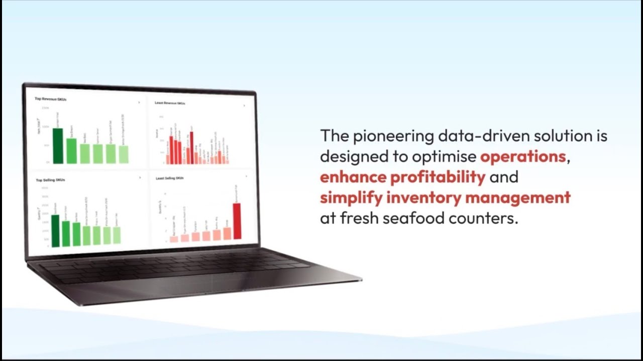 ChopServe | From The Captain Fresh Digital Operating System