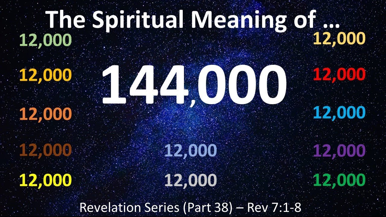 144,000:  Who They Are in Bible Prophecy - Symbolic Meaning of those Sealed in Revelation 7:1-8