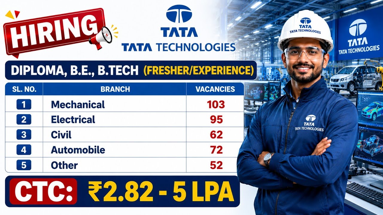 Tata Technologies Recruitment 2025 | Diploma, B.E, B.Tech Freshers Hiring | Salary ₹5 LPA @Jobgo4U 