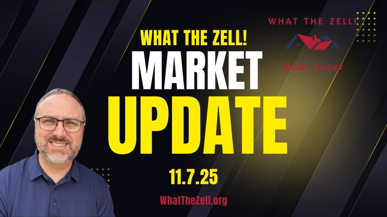 Markets in Flux  Rate Cuts and Shutdown Uncertainty