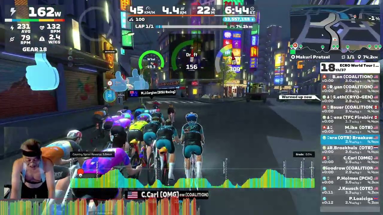 ECRO World Tour  Chasing Red - Stage 2 (B) on Makuri Pretzel