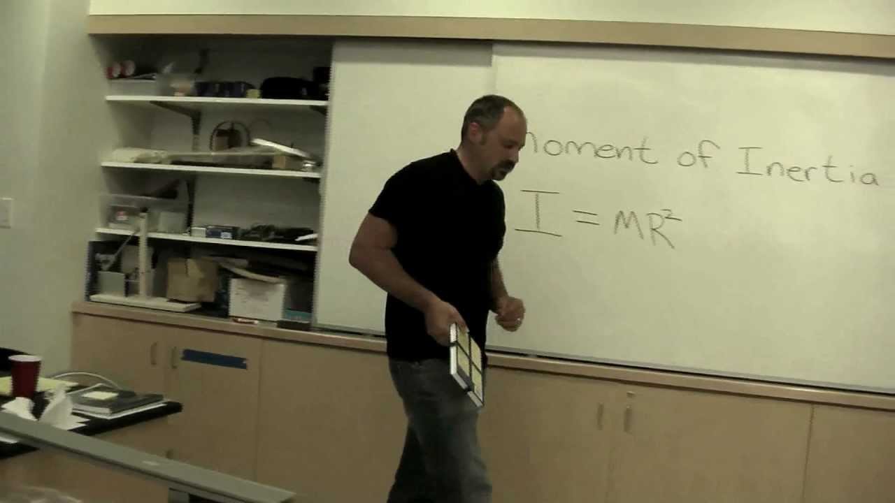 Moment of Inertia Explained