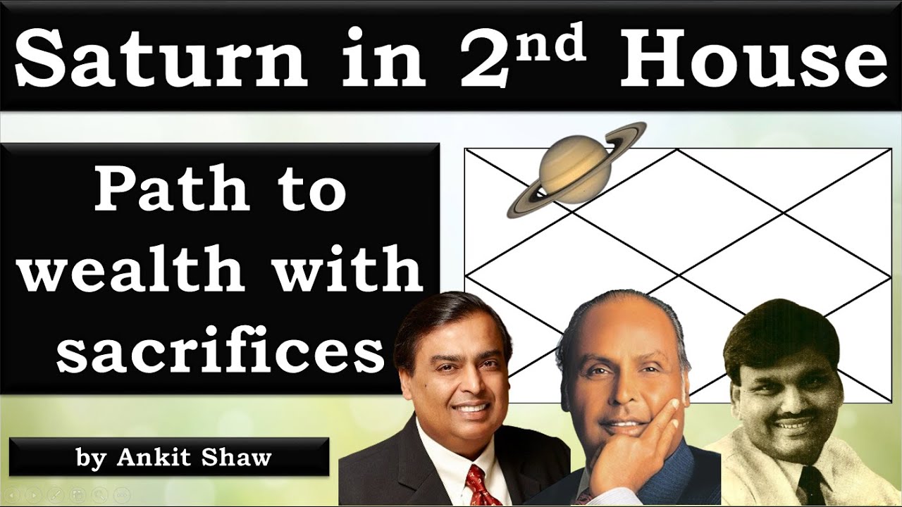 Saturn in 2nd House | The Path to Wealth Comes with Significant Sacrifices | Ankit Shaw