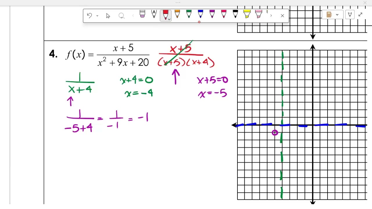 Graphing Rational Functions (4.9 Notes 2)