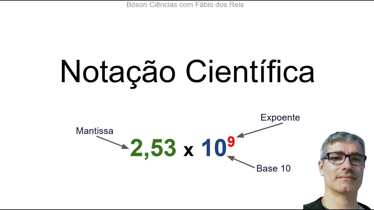 Como representar números em Notação Científica - Matemática