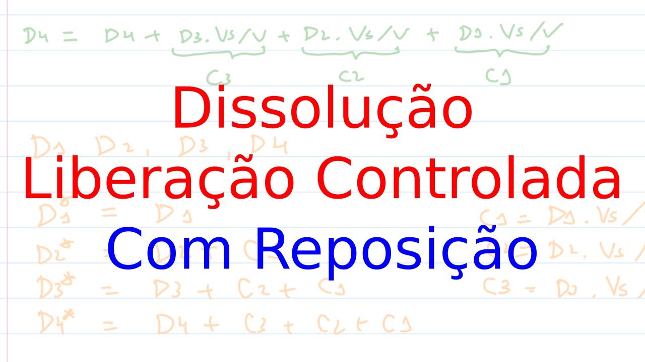 Ensaio de Dissolução - Liberação Controlada - Com reposição