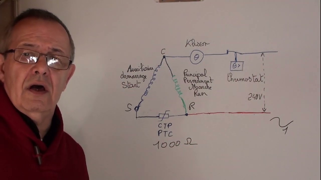 vidéo N°16 démarrage CTP