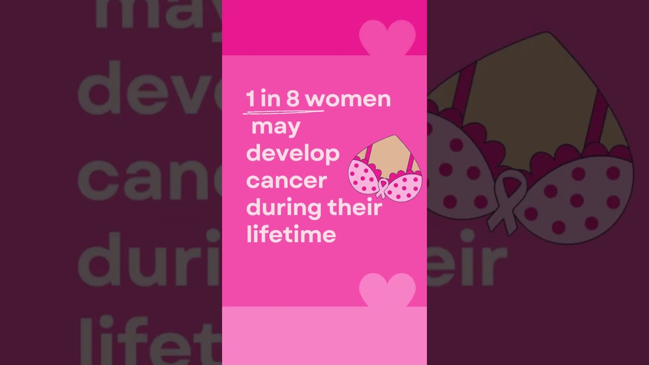 April Month is Cancer Control Month #cancer #april #cancerfax