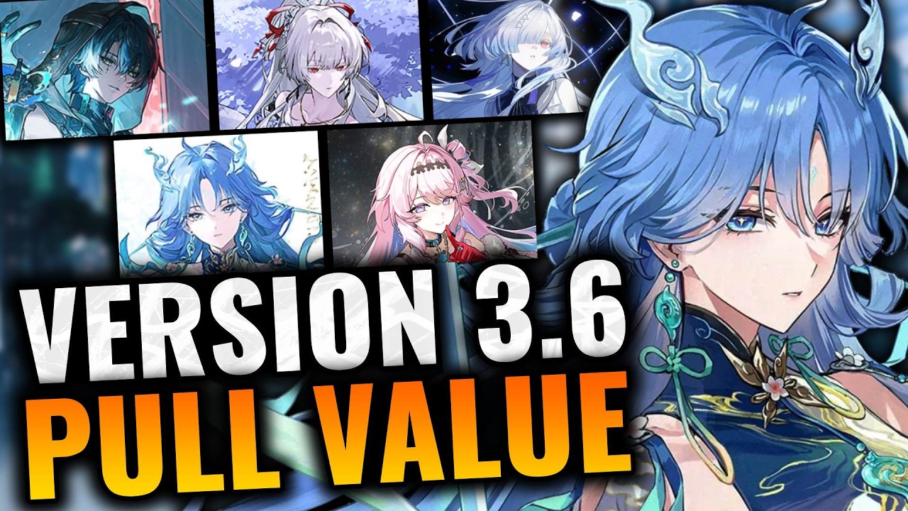 Should You Skip? | 3.6 Banner Analysis