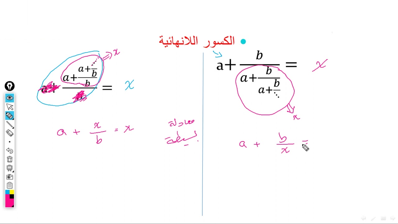 الأعداد النسبية: مقارنة الكسور + حالات كسور خاصة