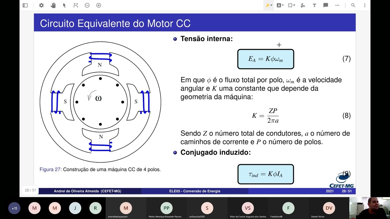 Conversão de Energia | Aula 23 - Motores CC Shunt ou em Derivação
