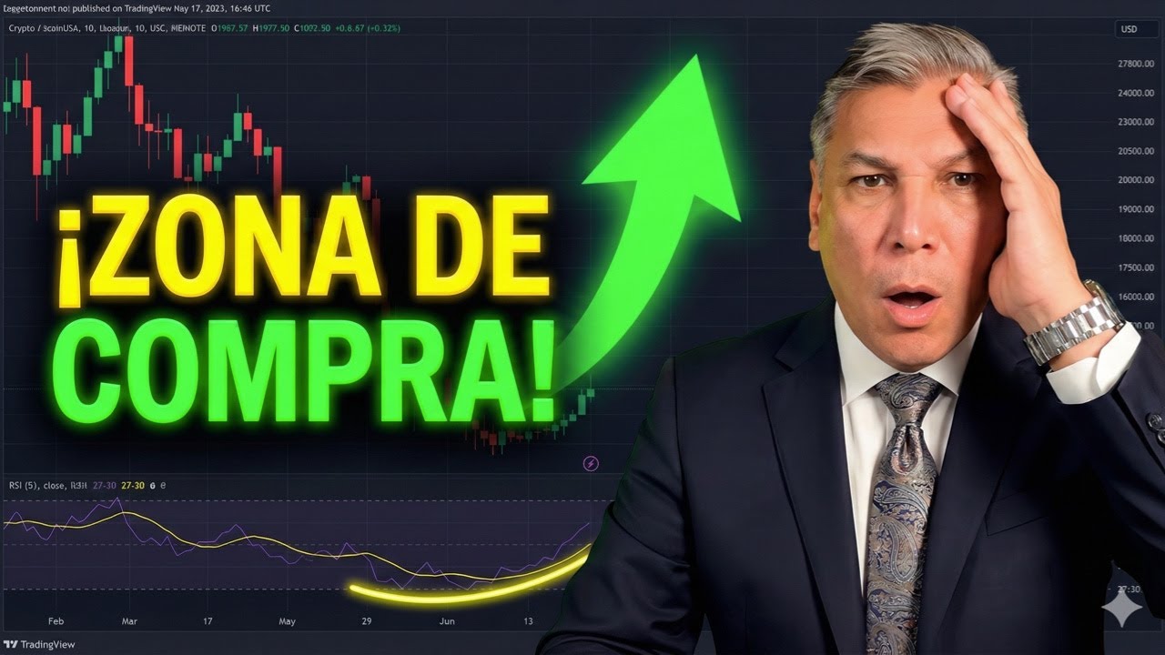 &iexcl;BITCOIN EN $87K! 🚨 La &Uacute;LTIMA limpieza antes de los $100.000 (No vendas)