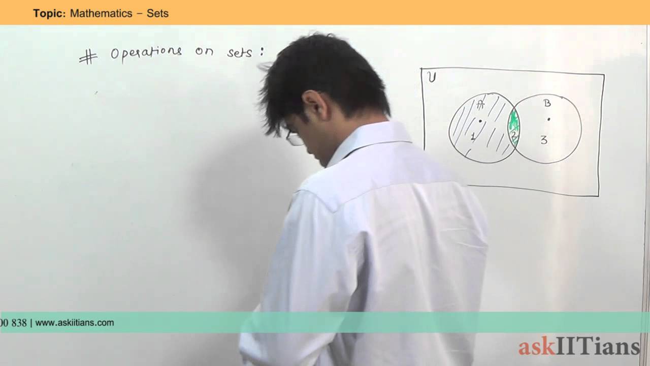 Sets and Relations - Sets | Mathematics | Class 11 | IIT JEE Main + Advanced | askIITians
