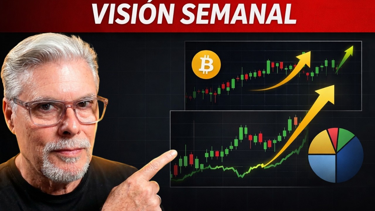 Visión Semanal: BTC, bolsas y carterasde acciones y ETF's (07/03/26)