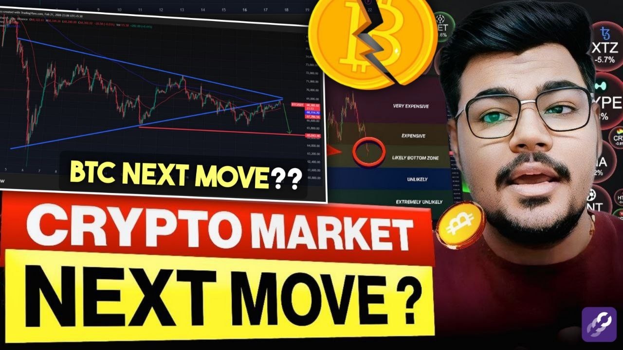 🚨 Bitcoin Next Move? | BTC Price Analysis & Crypto Market Update | Bitcoin Update | CryptoShyam