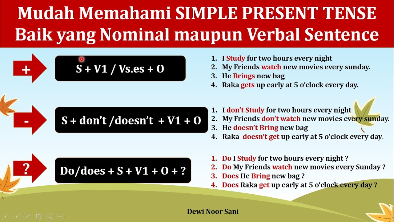 SIMPLE PRESENT TENSE - Nominal Verbal Sentence