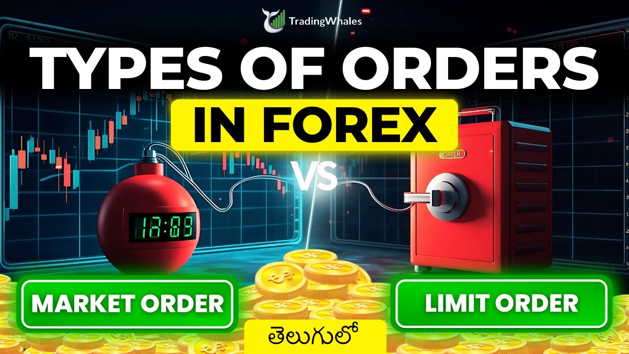 Types of Orders in Forex Trading | Forex Trading For Beginners Telugu