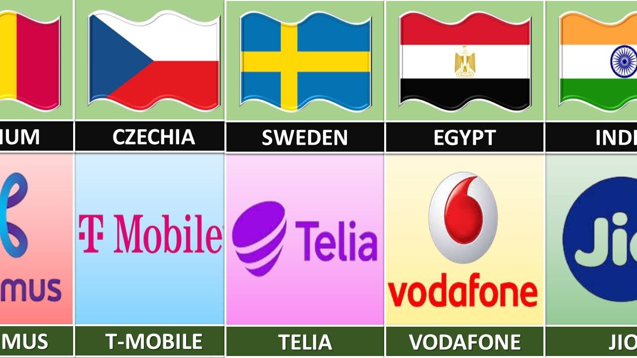 Sim Cards From Different Countries