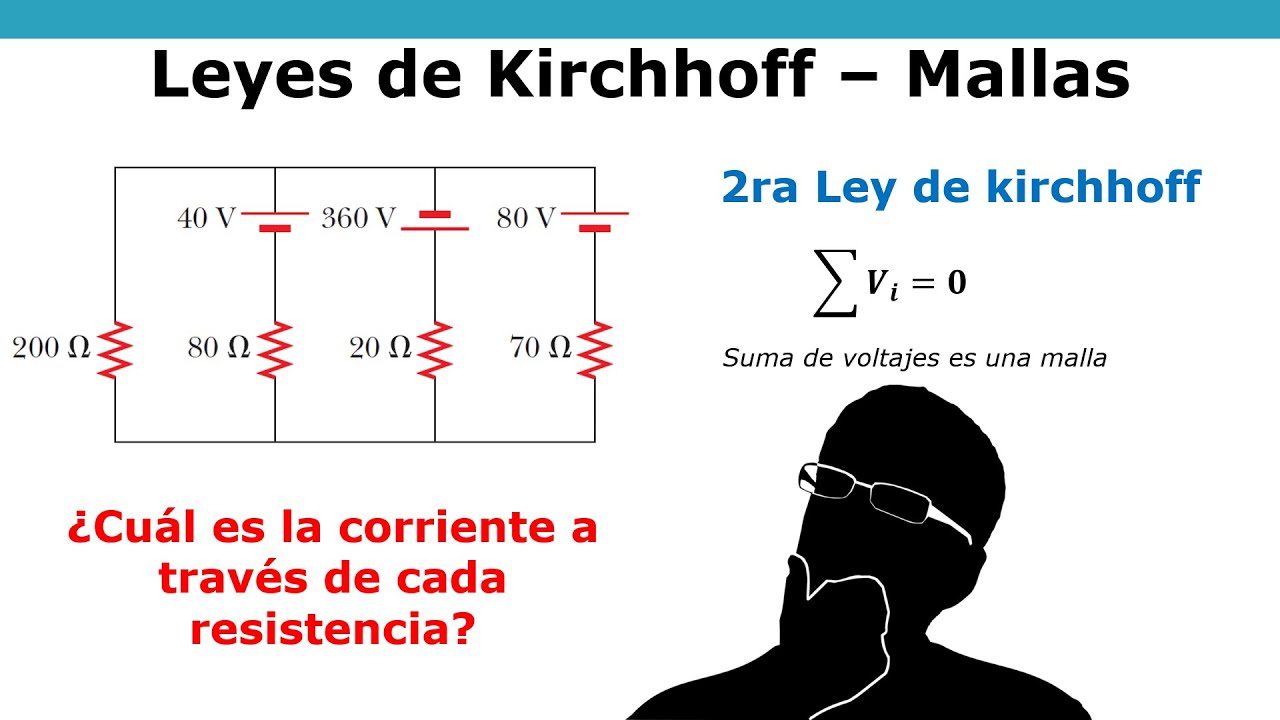 Leyes de Kirchhoff método de mallas  - Ejercicio resuelto 2