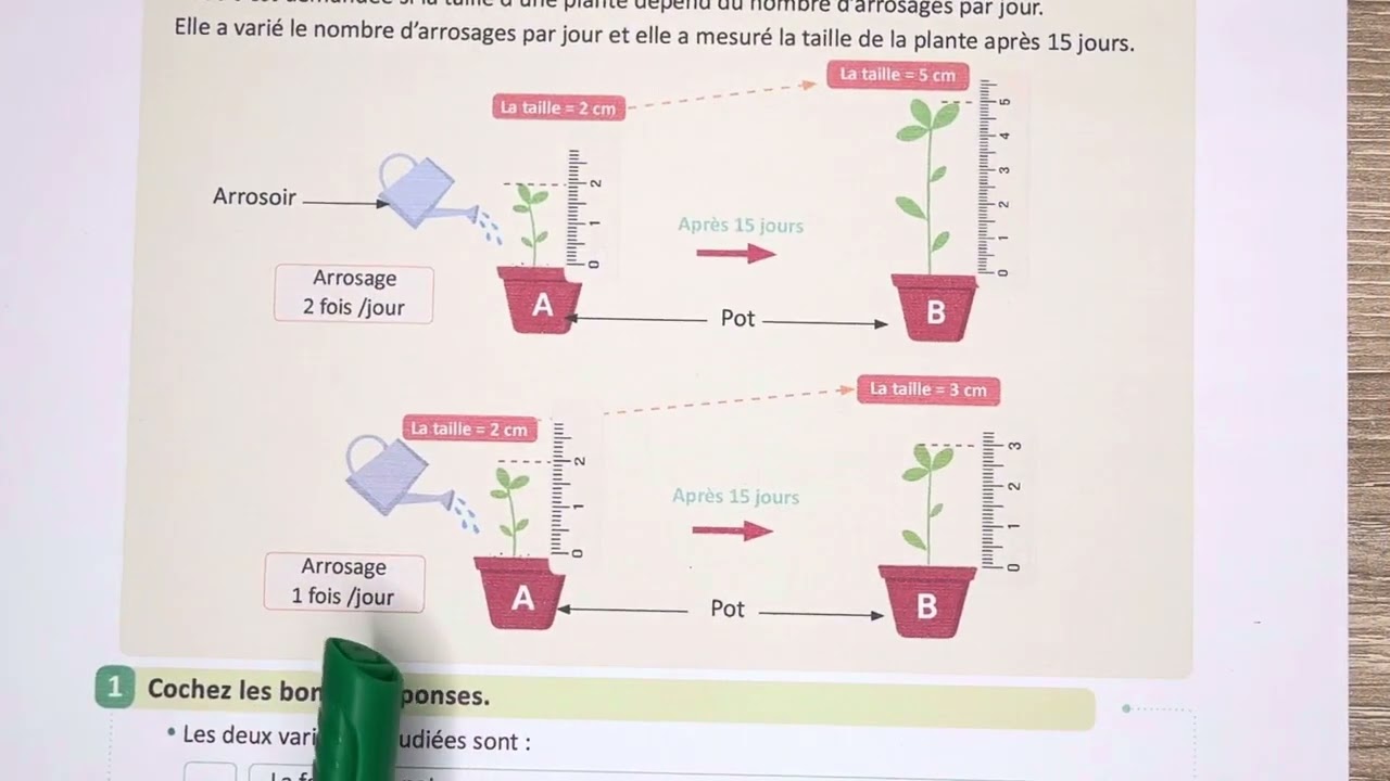 أنشطة بداية السنة الإعداديات الرائدة ٍّSVT 3AC les variables