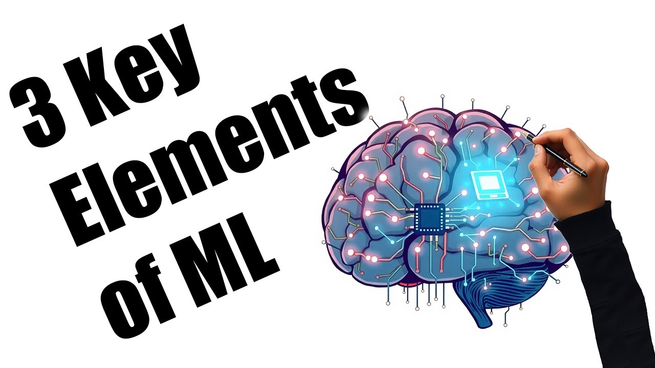 The 3 Key Elements of Machine Learning in Healthcare AI Explained Simply