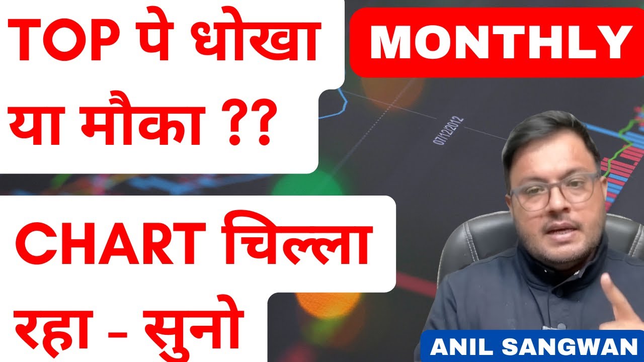 MONTHLY | WEEKLY ANALYSIS OF NIFTY | BANKNIFTY | SMALLCAP | MIDCAP