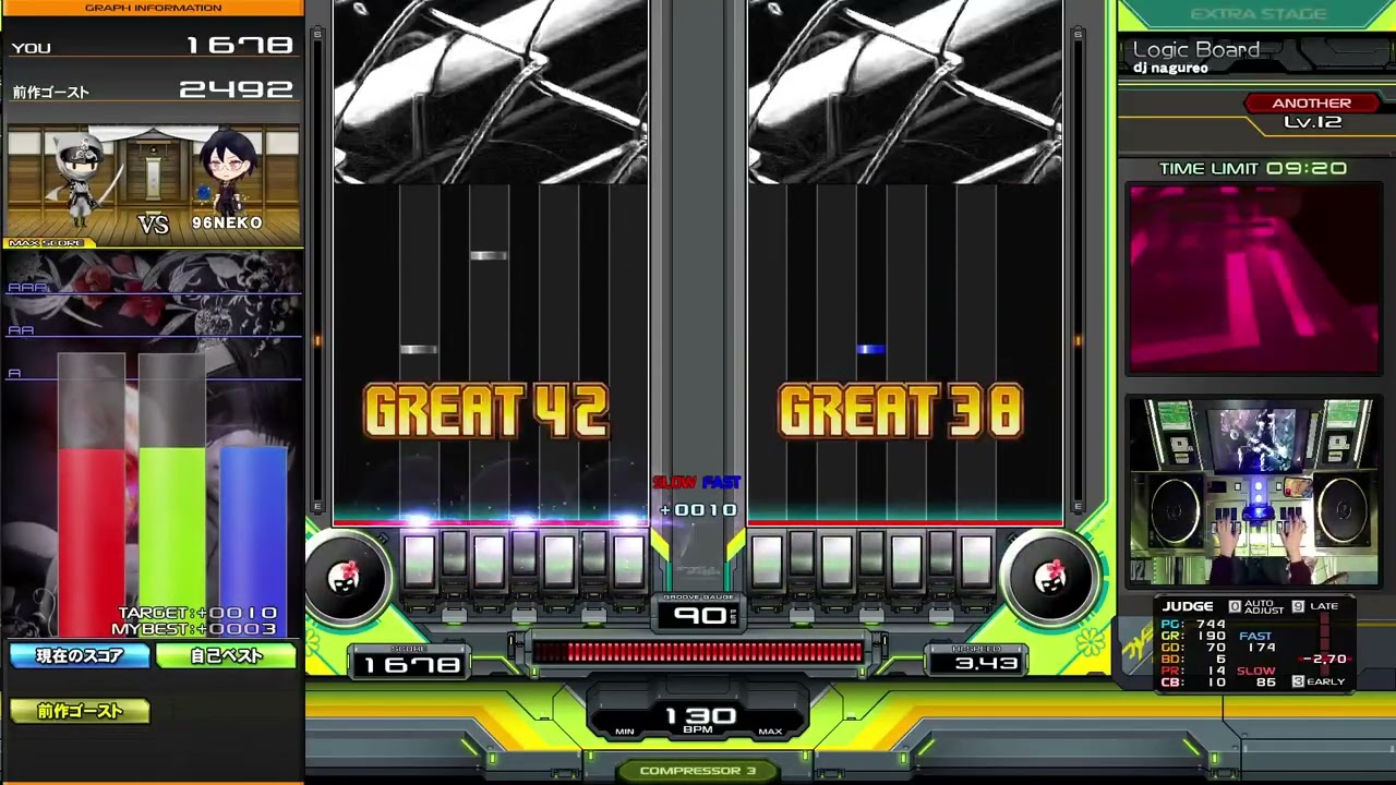 Logic Board(DPA)HARD🌸【beatmaniaIIDX33SparkleShower】