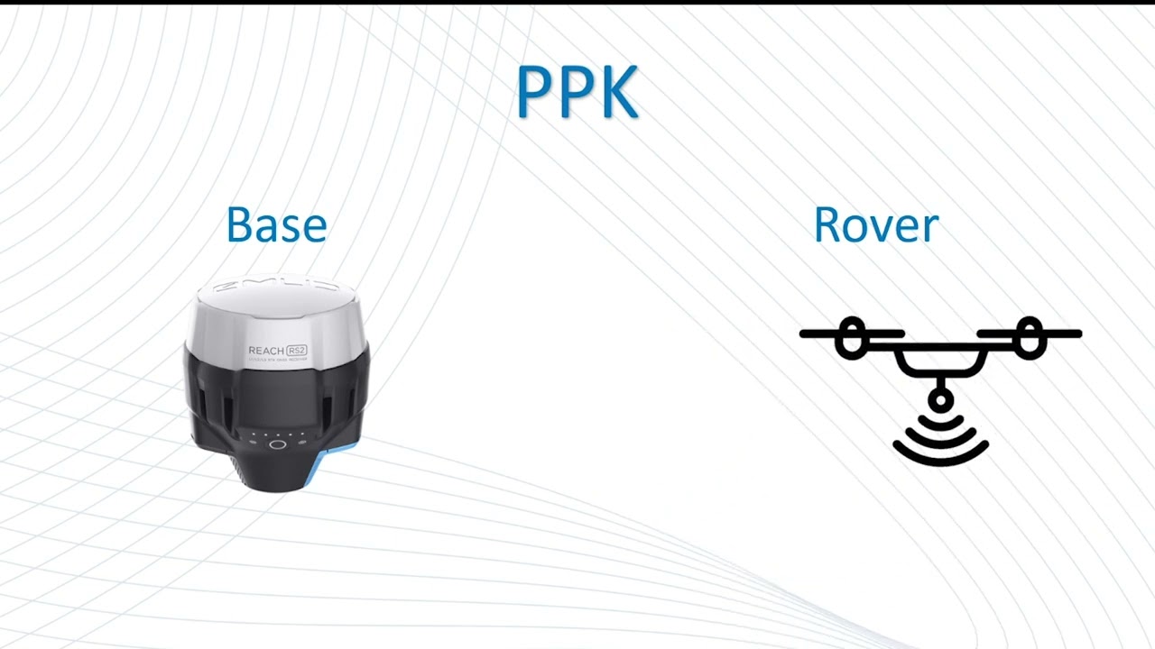¿Que es PPK?