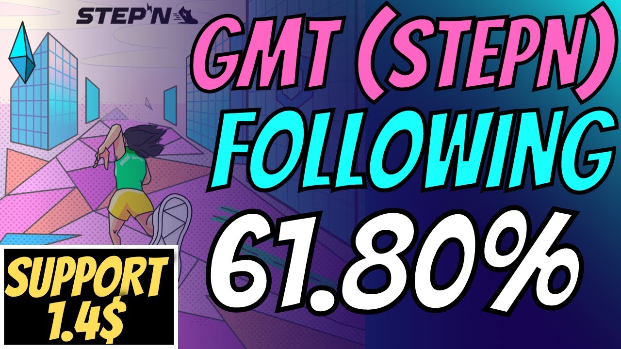 GMT Price Prediction Today - GMT Coin Price Prediction - Gmt Coin News Today