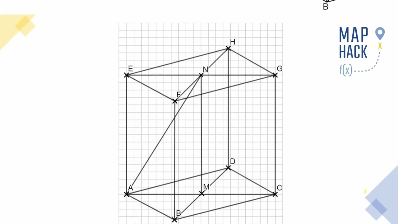 Abschlussprüfung - 2024 Nachtermin - B4.2 - Mathe II/III - Realschule Bayern