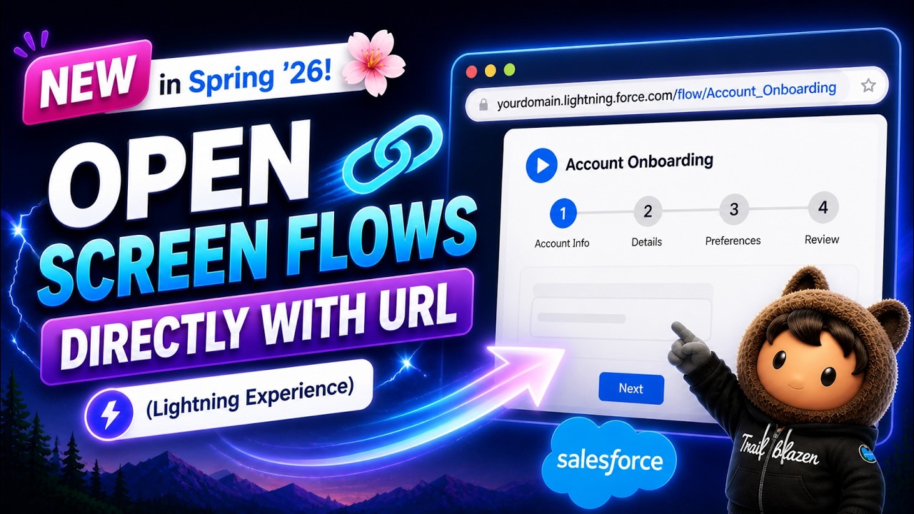 🔥 НОВИНКА весны 2026 года! Открытие экранов напрямую через URL (Lightning Experience) | @Salesfor...