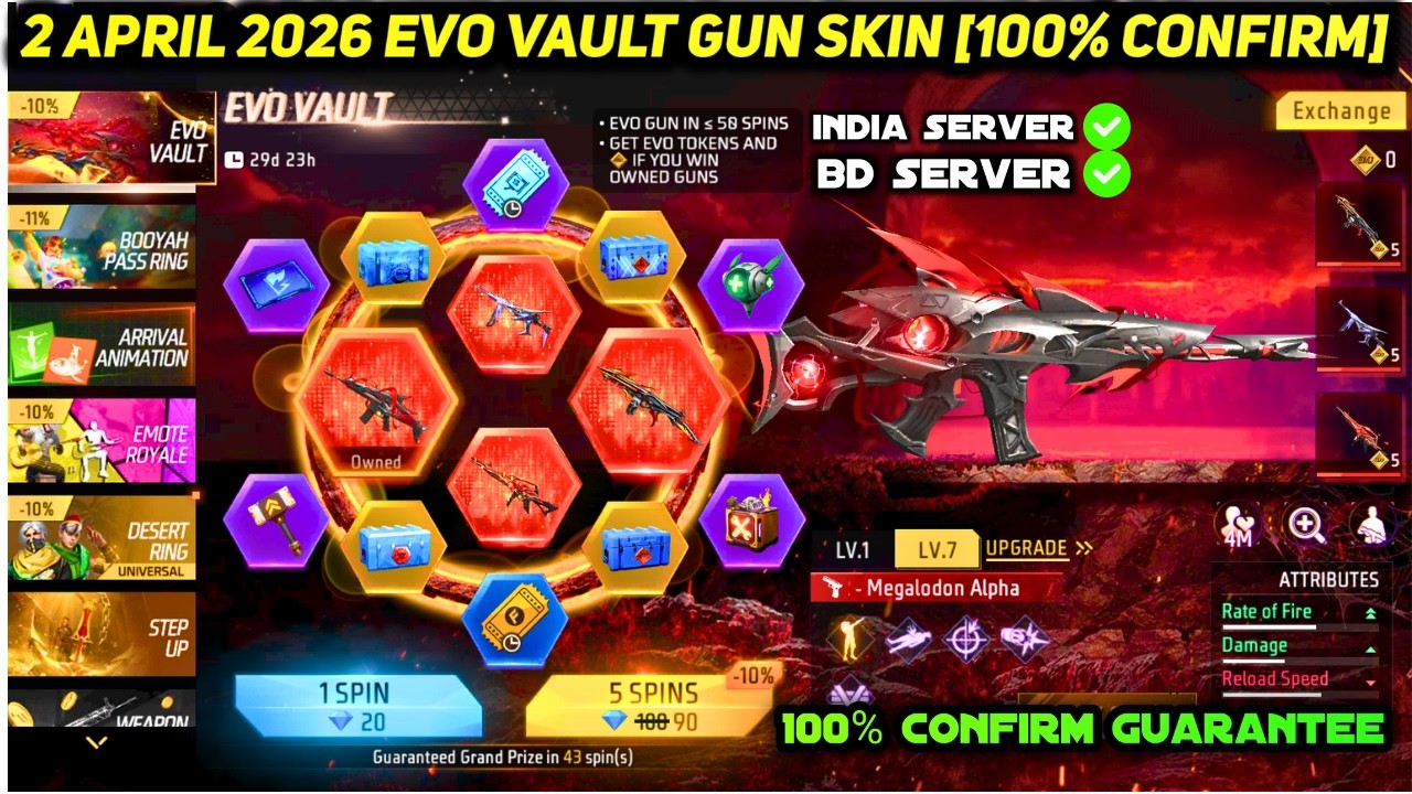 100% *CONFIRM* NEXT MONTH APRIL EVO VAULT FREE FIRE 2026 | NEW EVO GUN SKIN ROTATION FF 2 APRIL