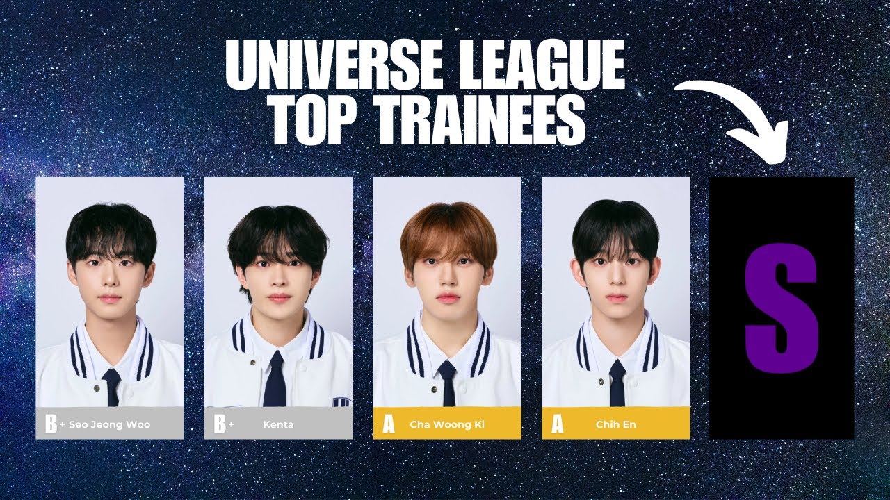 Universe League Top Trainees -- Based on Idol Quality