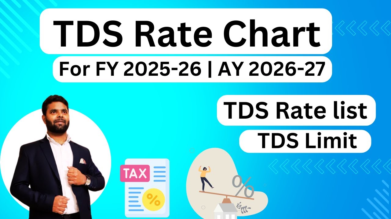 TDS Rate Chart for fy 2025-26 and AY 2026-27 | TDS Rate and TDS Limit for fy 2025-26