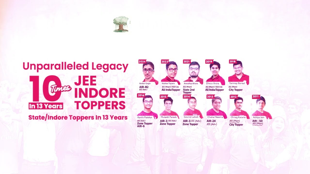 CatalyseR is Indore's most trusted name in IIT-JEE coaching.