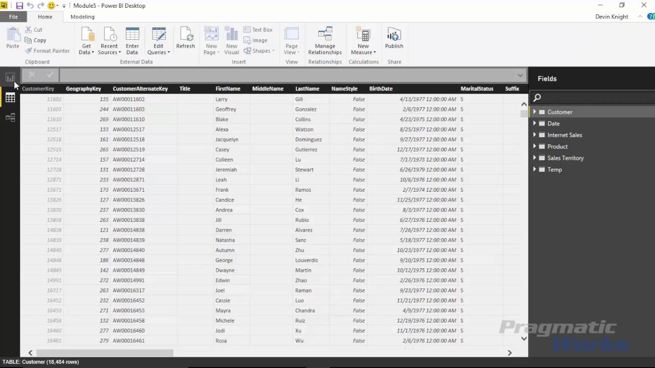 Power BI Row Level Security