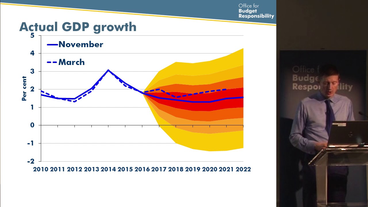 OBR November 2017 Economic and fiscal outlook press conference
