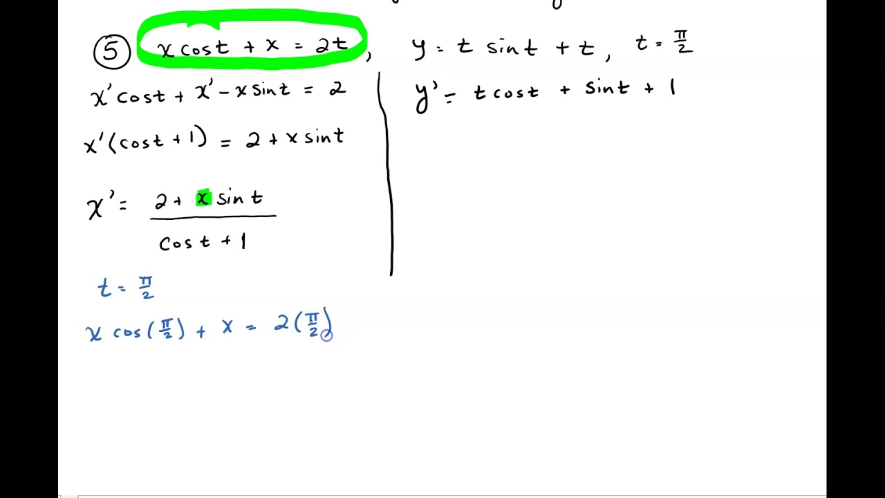 Implicit Differentiation for Parametric Functions