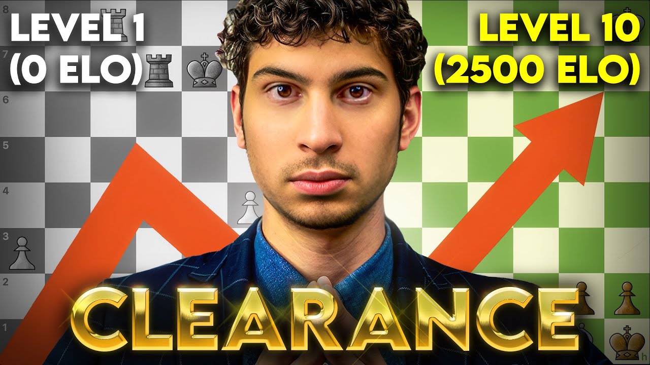10 Levels of Tactics: Master the Clearance Sacrifice